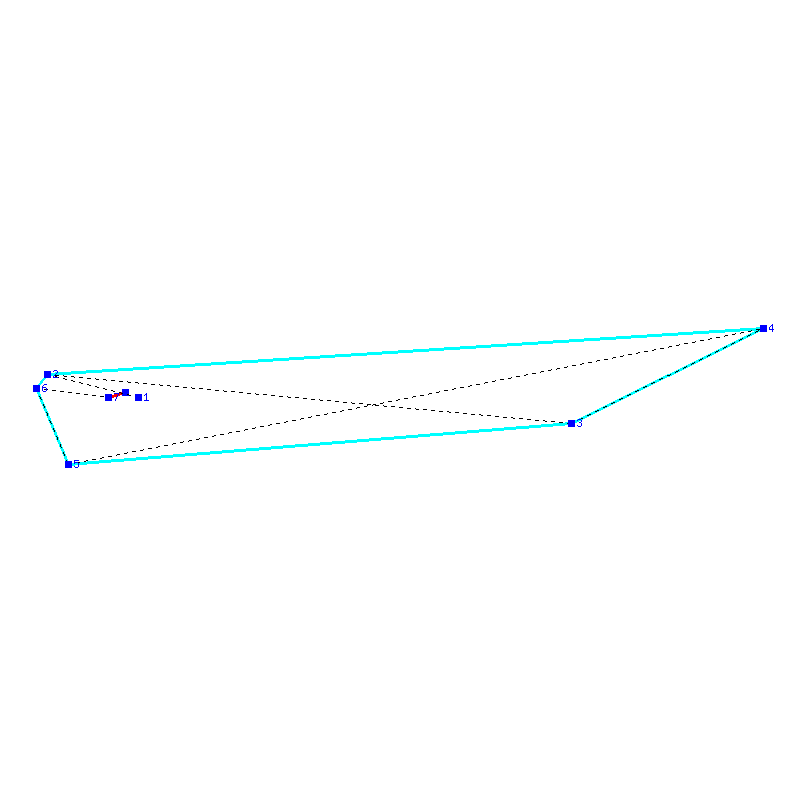 Flugauswertung